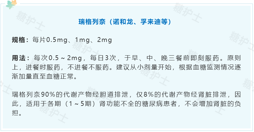 米格列奈图片