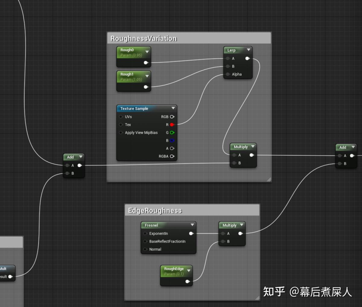 Specular Lobe 知乎