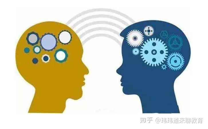 玮玮道来 - 人格养成和社会情感学习 5: 理解别人