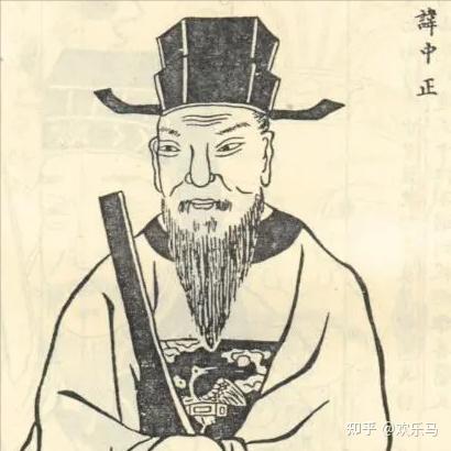 笏板——笏，忽也，备忽忘也 - 知乎