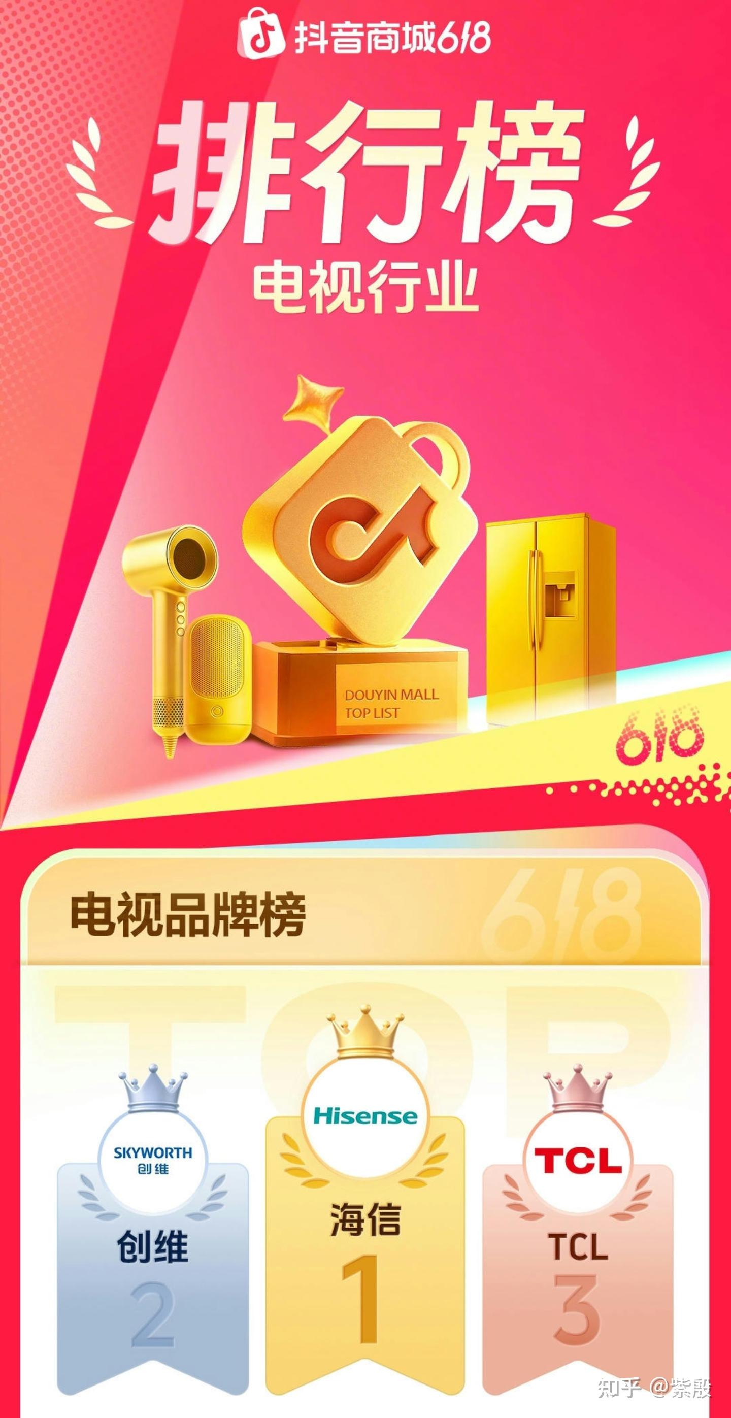 新房装修选购大屏电视看这篇:海信小墨E5Q Pro跨代升级,进一步发扬海信小墨E5Q Pro的销冠口碑!