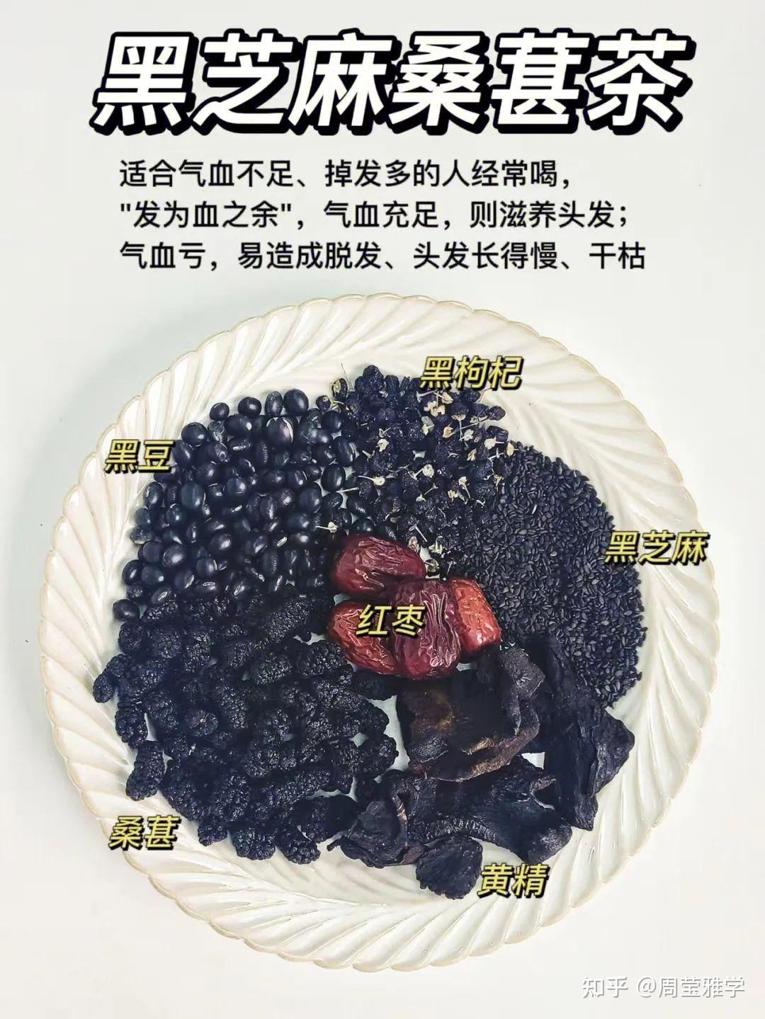 女性血气饮！气血不足多喝这6种“补血茶”,补血养颜显年轻 - 知乎