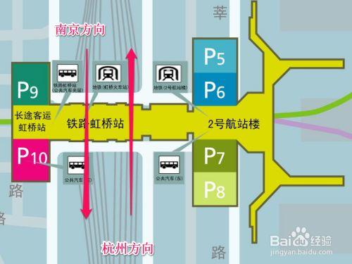 虹桥火车站周边站内全景