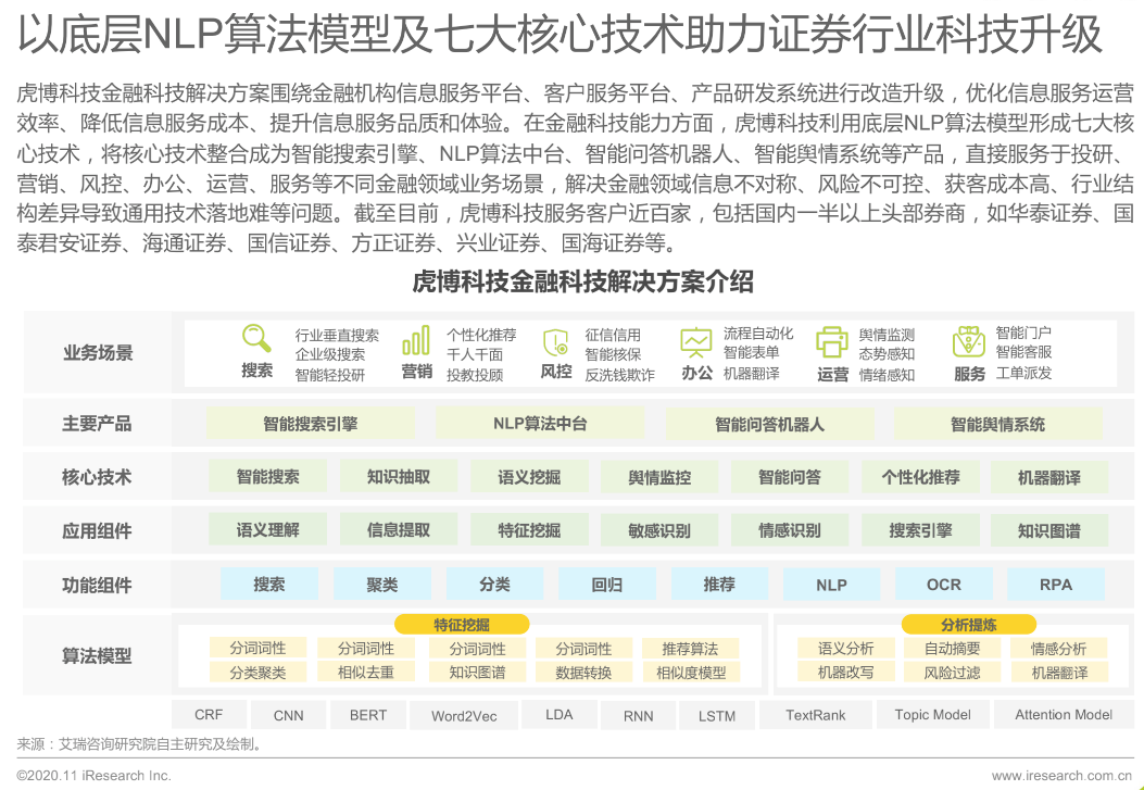 北京大学gStore团队入选《中国数据库产业图谱（2024年）