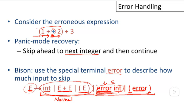 CS143 编译原理笔记 2 - Parsing - 知乎