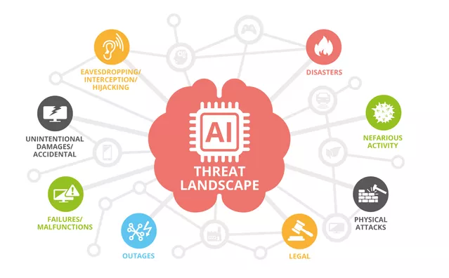 核心依托中贝通信在手运营的18000P算力资源与MaaS服务