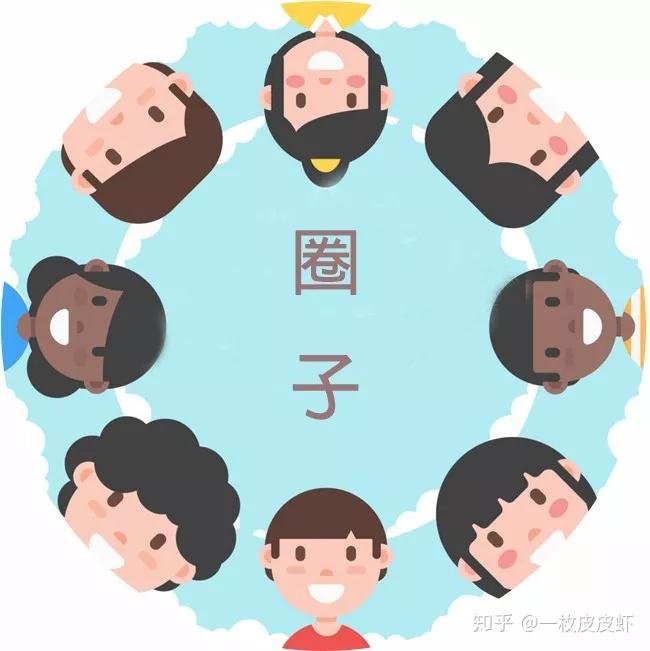 将圈子最小化接收正向圈内文化