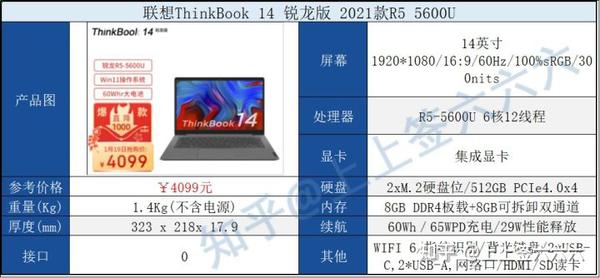 联想thinkbook 14 锐龙版