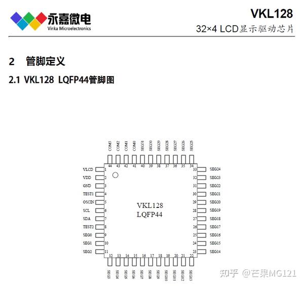 超低功耗/超省电LCD液晶段码屏显示驱动IC-VKL128 LQFP44适用于传感器、数字压力表 原厂FAE技术支持 - 知乎