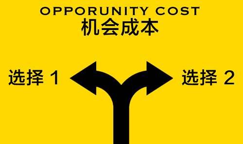 如何理解机会成本 知乎 如何理解机会成本 知乎