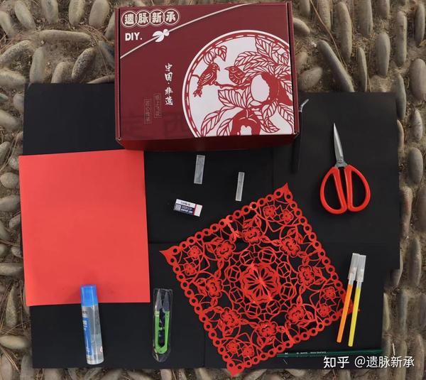 定西剪纸非遗文创产品介绍 ——遗脉新承团队 - 知乎