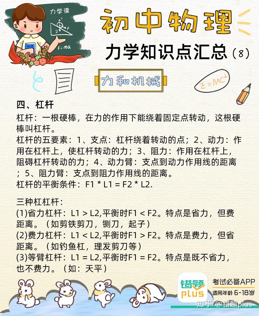 怎么才能变成学霸4年级 v2-c708ea85b7c29daaab1ba47c0c03a051_r.jpg