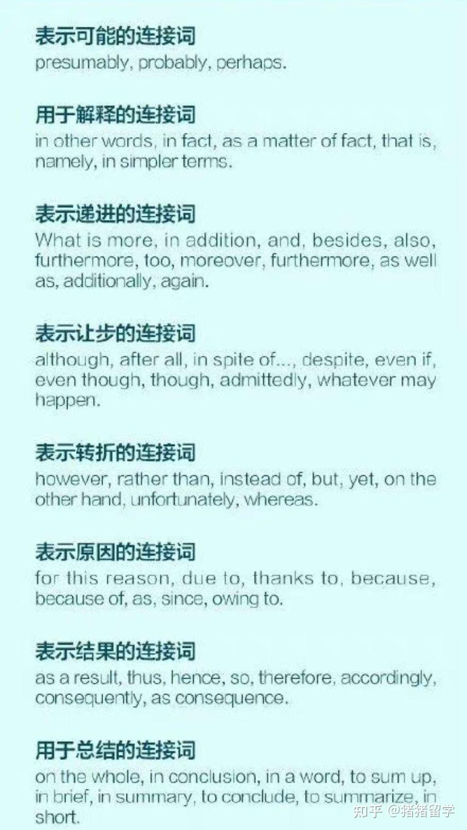 【英语写作模板句+常用连接词+高分替换词】 - 知乎
