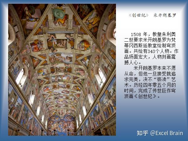 西方美术史,西方艺术史,西方绘画流派,西方美学史 - 知乎