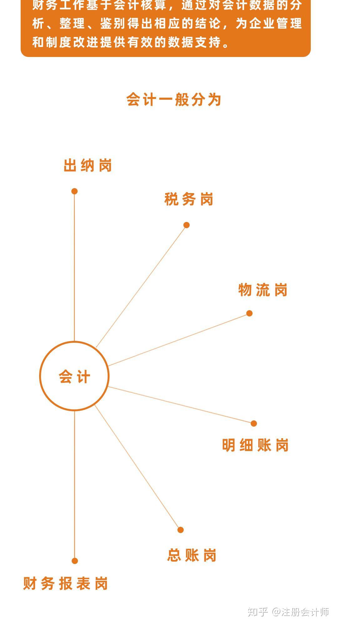 小吉人口_人口普查图片(2)