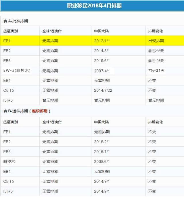 line怎么在中国大陆才能使用 v2-c71feef563e34ca0c0e95f1c41bc2b85_r.jpg