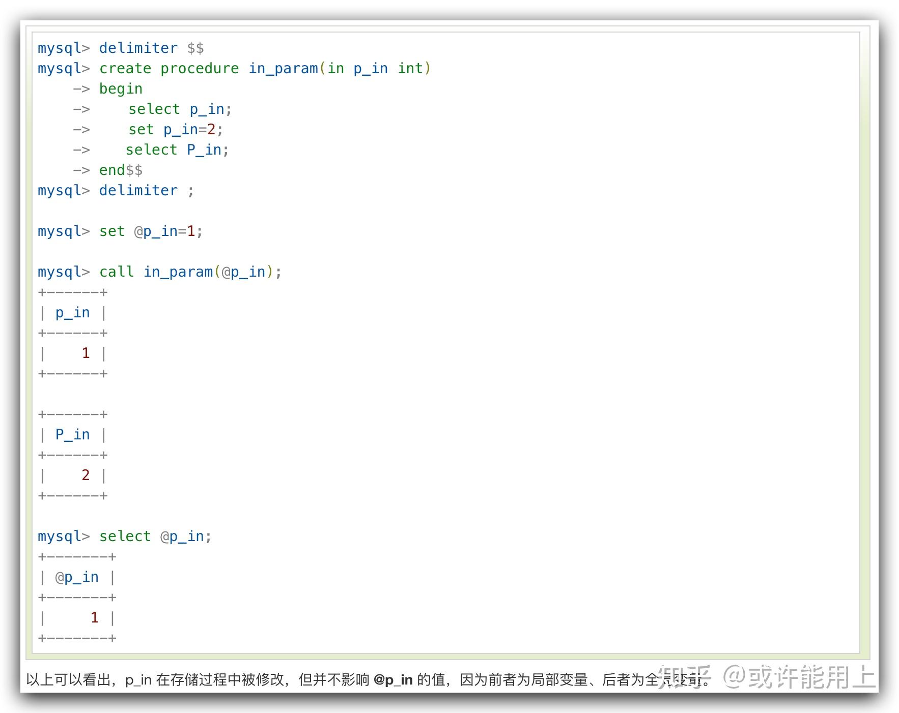 优化 MySQL 查询性能：深入了解 ORDER BY 用法 (优化mysql数据库的方法)