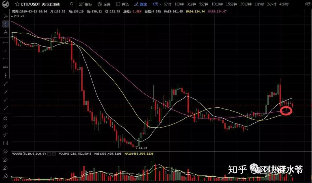 如何获取USDT钱包收款地址？详细指南及常见问答免费USDT/C游戏推荐/注册送币链游大全/边玩边赚新选择