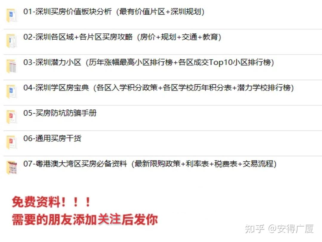 2024年深圳买房政策合集!限购、房贷、限售等,快收藏! - 知乎