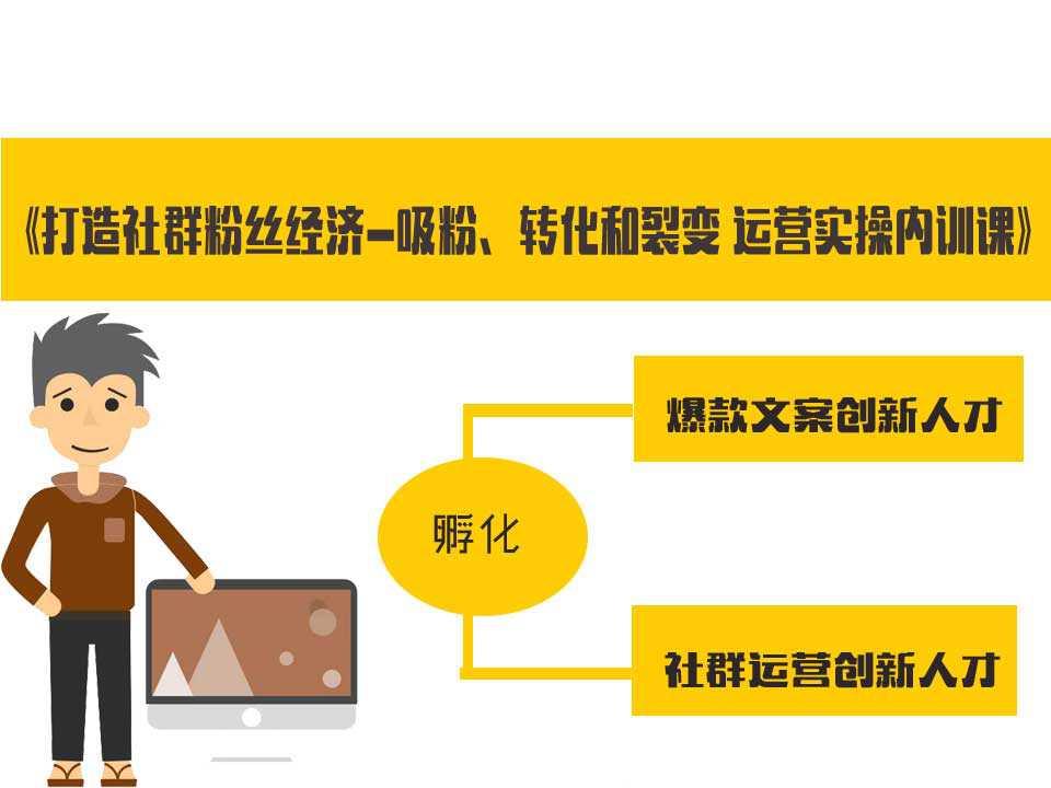 首发于每晚8点直播 逆势增长:商业模式设计与实施课 1 人 赞同了该