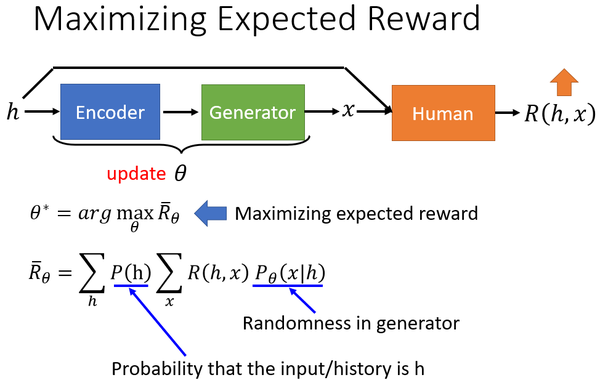 20 generative adversarial network gan 2020 9 10 