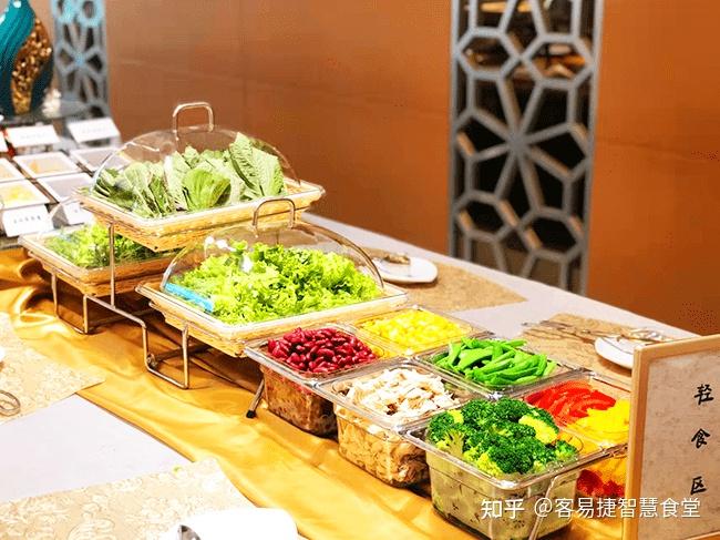 团餐行业思考-做产品重要还是懂营销重要? - 知乎