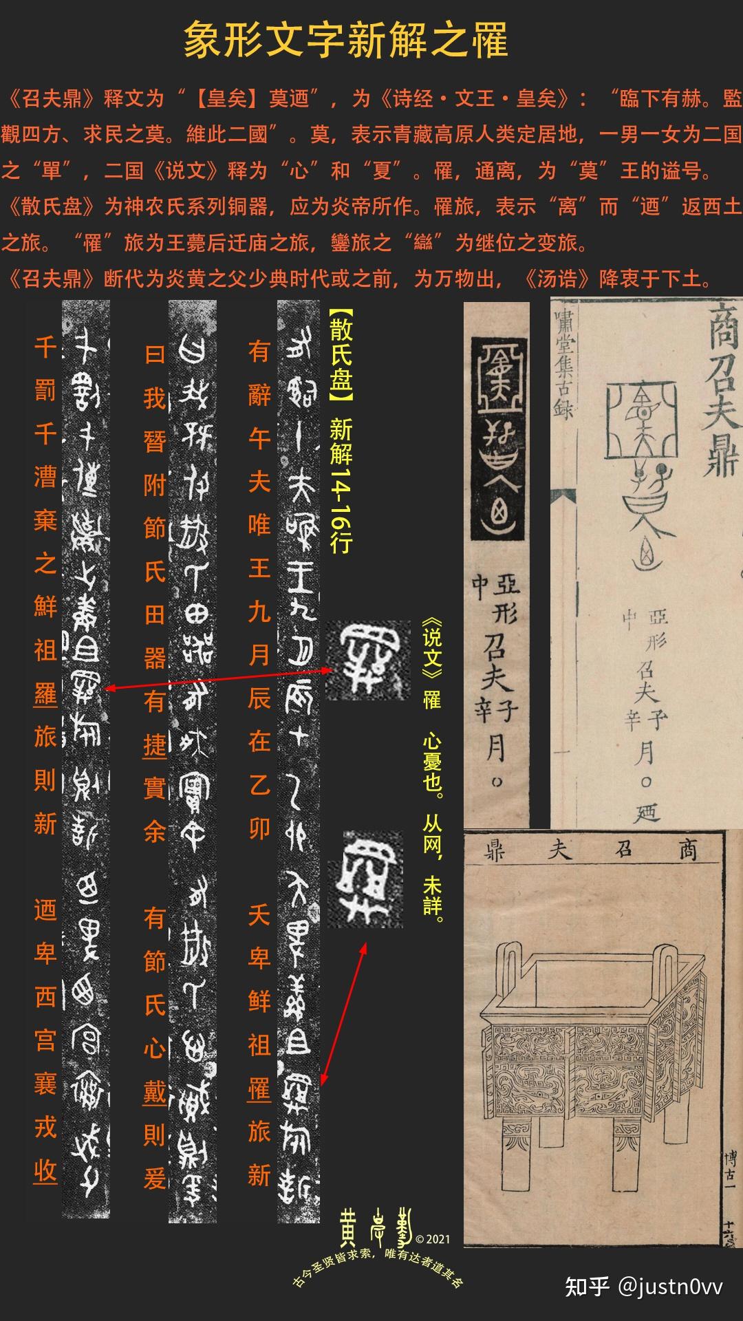 象形文字新解之罹 - 知乎