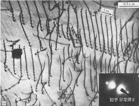 你还不会分析透射照片吗？请详读这篇文章 - 知乎