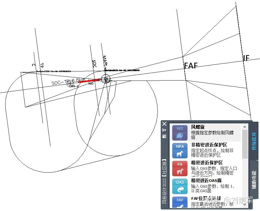 第六節 FAF與GP不工作保護區的繪製