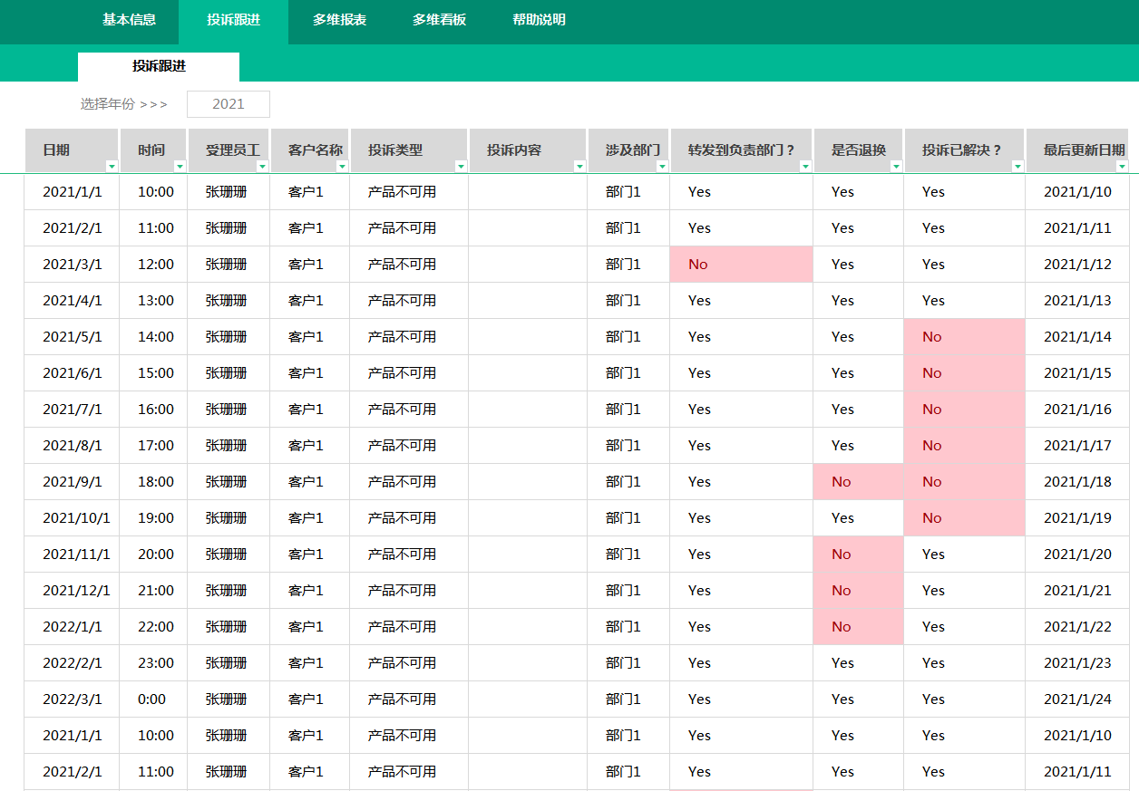 客戶管理excel客戶投訴管理系統客戶信息管理投訴跟進多維數據報表