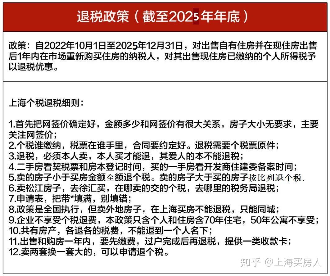 12月9日上海最新购房政策大全发布! - 知乎