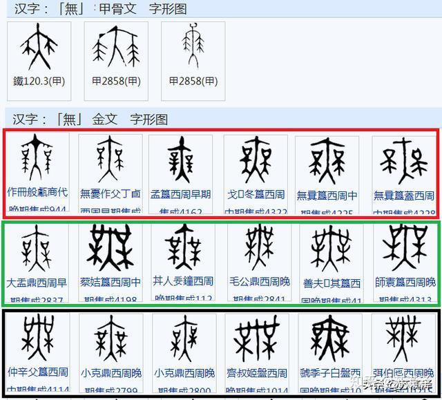 所以,甲骨文,乃至部分的金文「無」,构形另有含义,并非「舞」的初文.