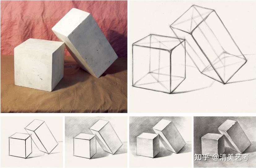 素描干货超详细石膏几何体的分类及画法助力初学美术的你打好每一笔的