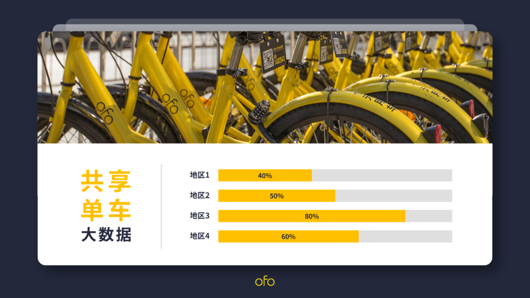 这种PPT排版方法,好用到爆! - 知乎