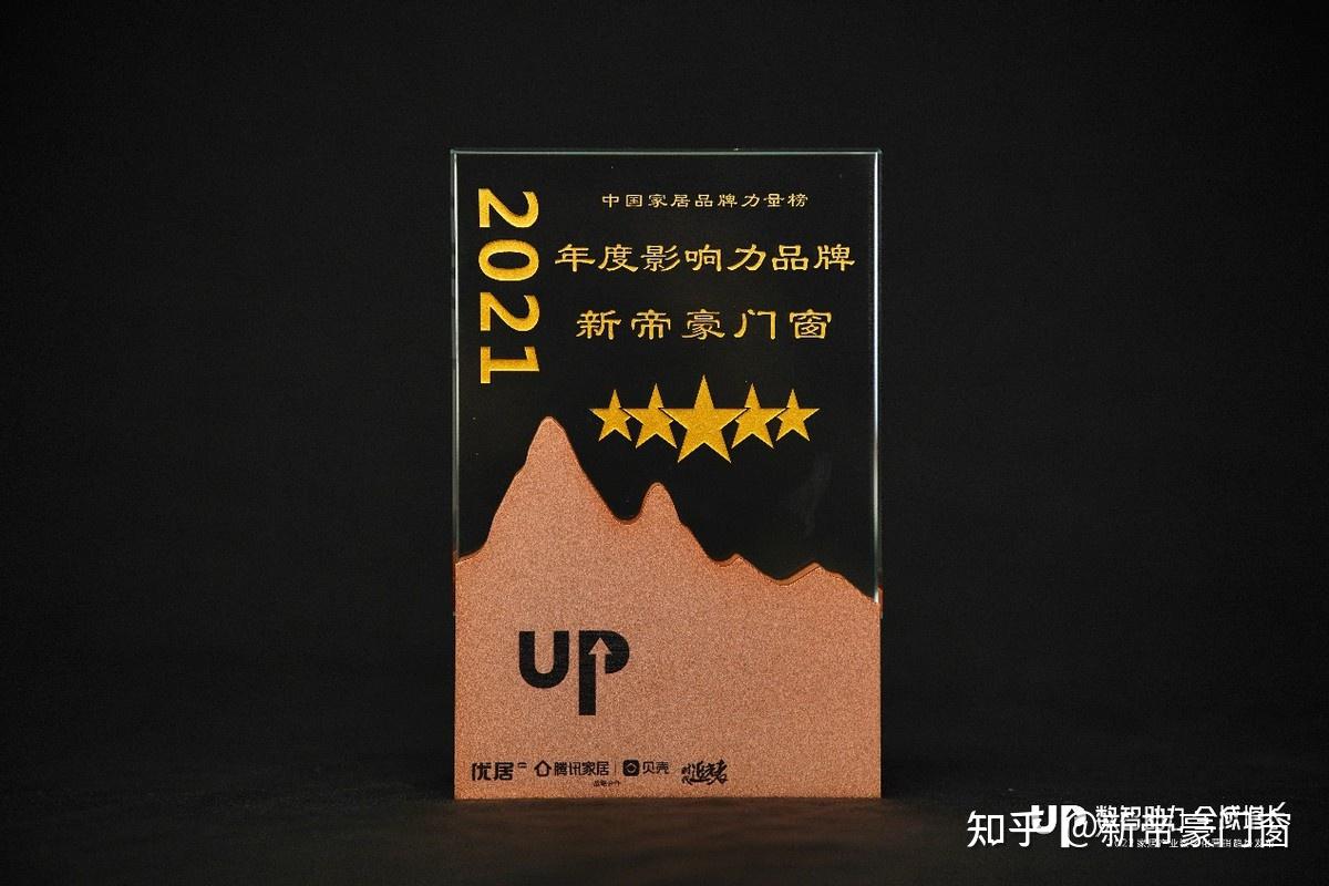 新帝豪门窗荣获2021年度影响力品牌