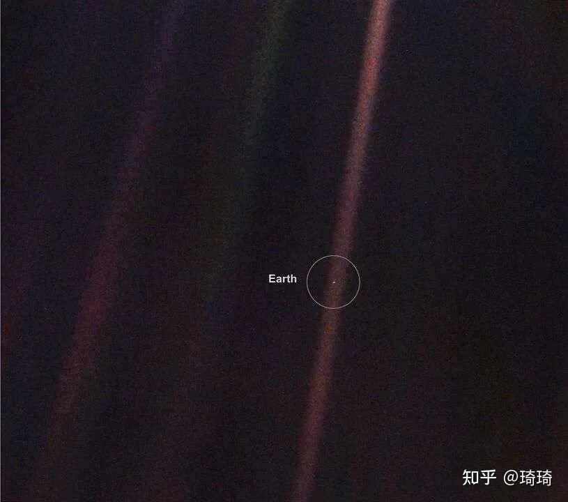 人类有多渺小？看完地球在宇宙中的位置，才发现人类小到忽略不计 - 知乎