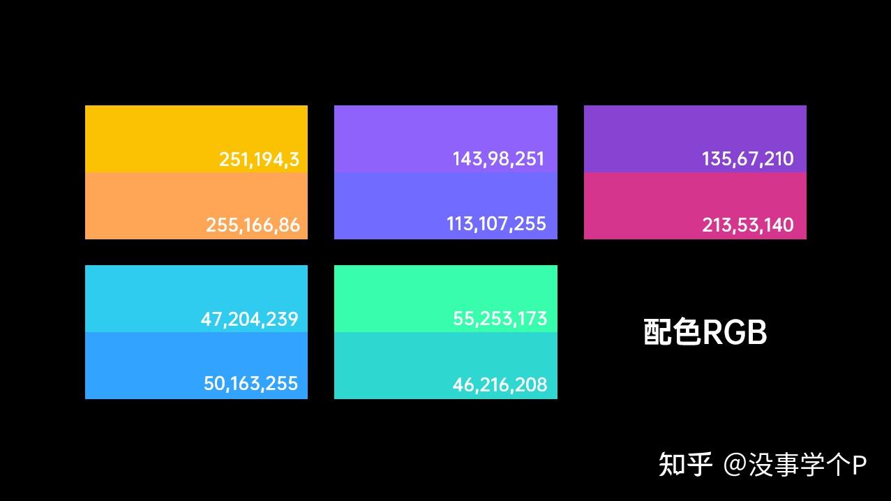 编辑顶点ppt黑科技塑造惊艳表格
