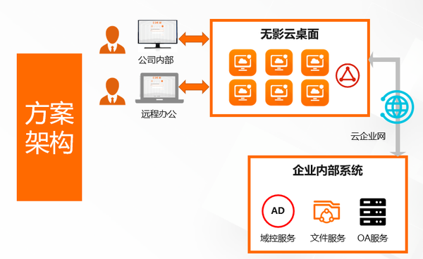 v2-c7636106e80b39277bda987cc91c1a59_b.png