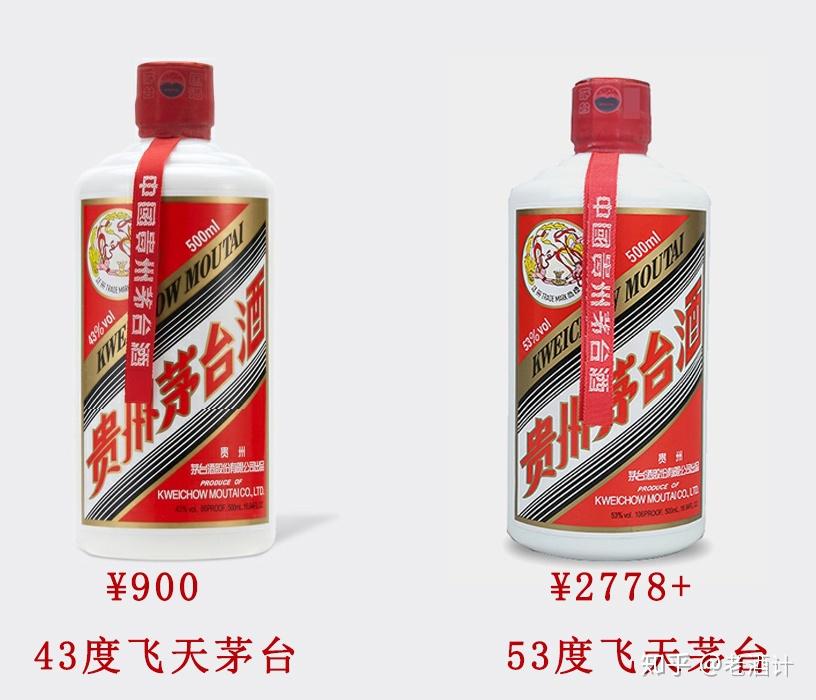 表面上看,飞天茅台43度和53度,只差了10度,两者却是完全不同的酒.