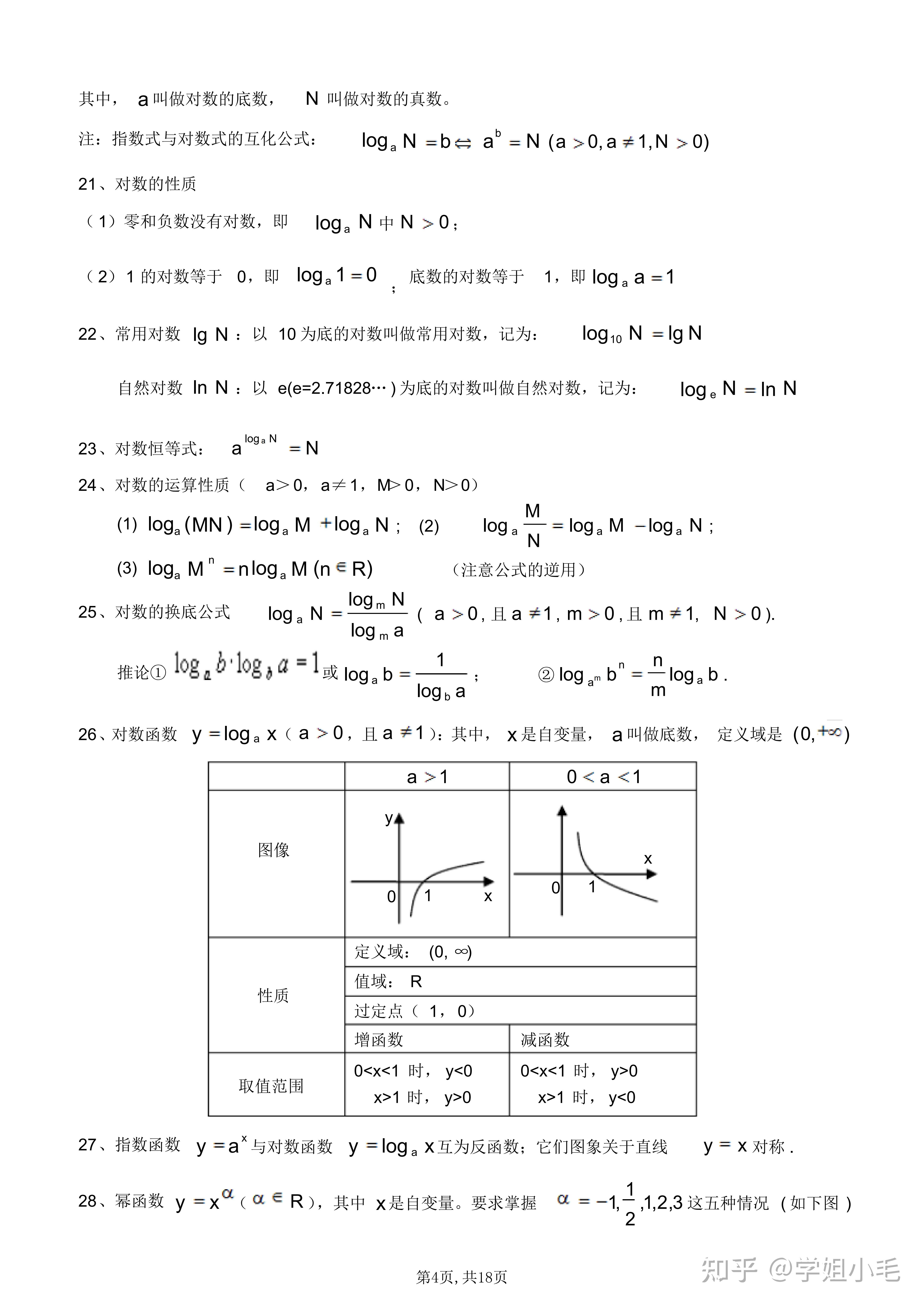 高中数学知识点大全 - 知乎