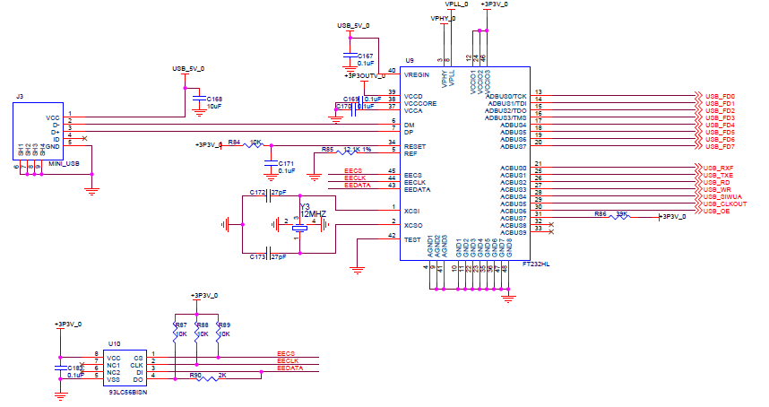 紫光同创国产fpga教程第二十八章usb双向测速例程