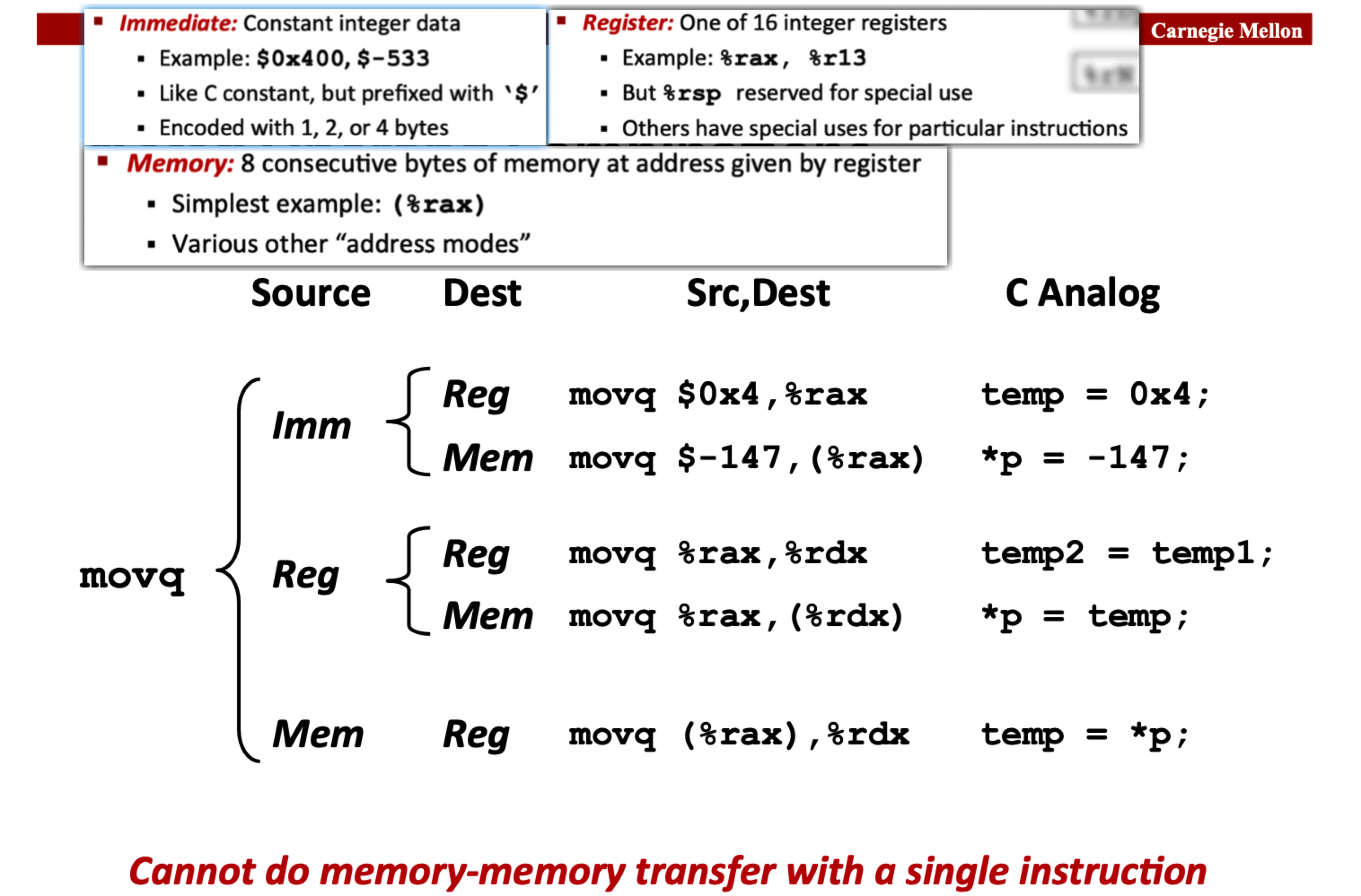 c assembly machine code