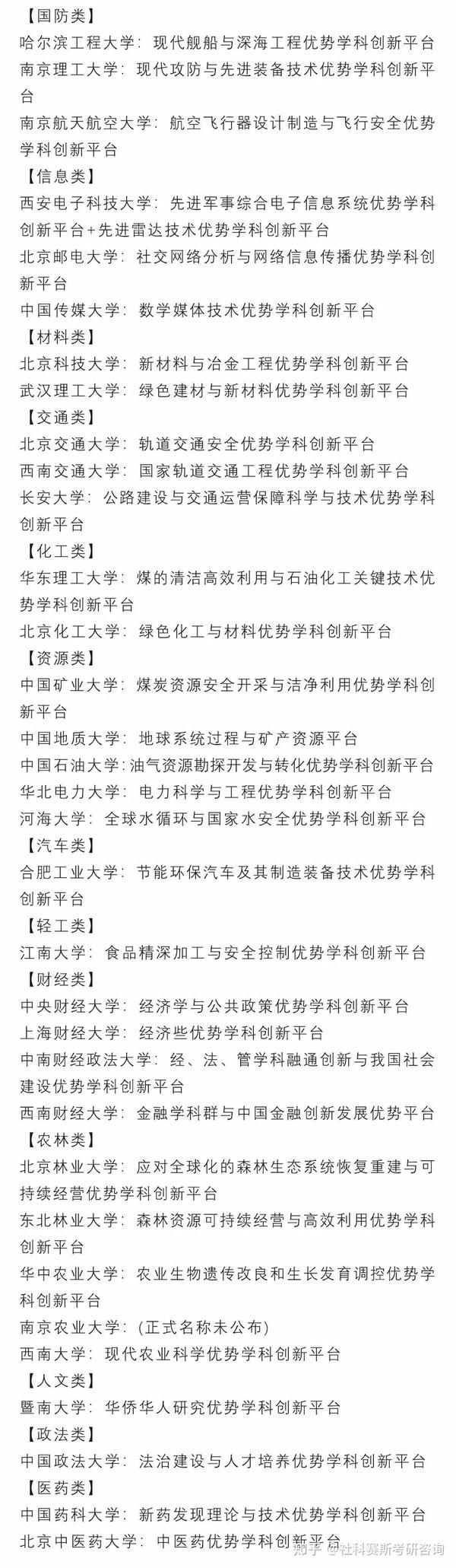 985高校名单_山东811工程名单高校_双一流名单高校