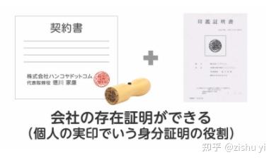 日本的印章 - 知乎
