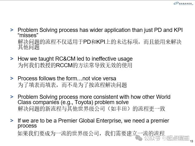 丹纳赫DBS工具丨09-解决问题的流程（Problem Solving Proces） - 知乎