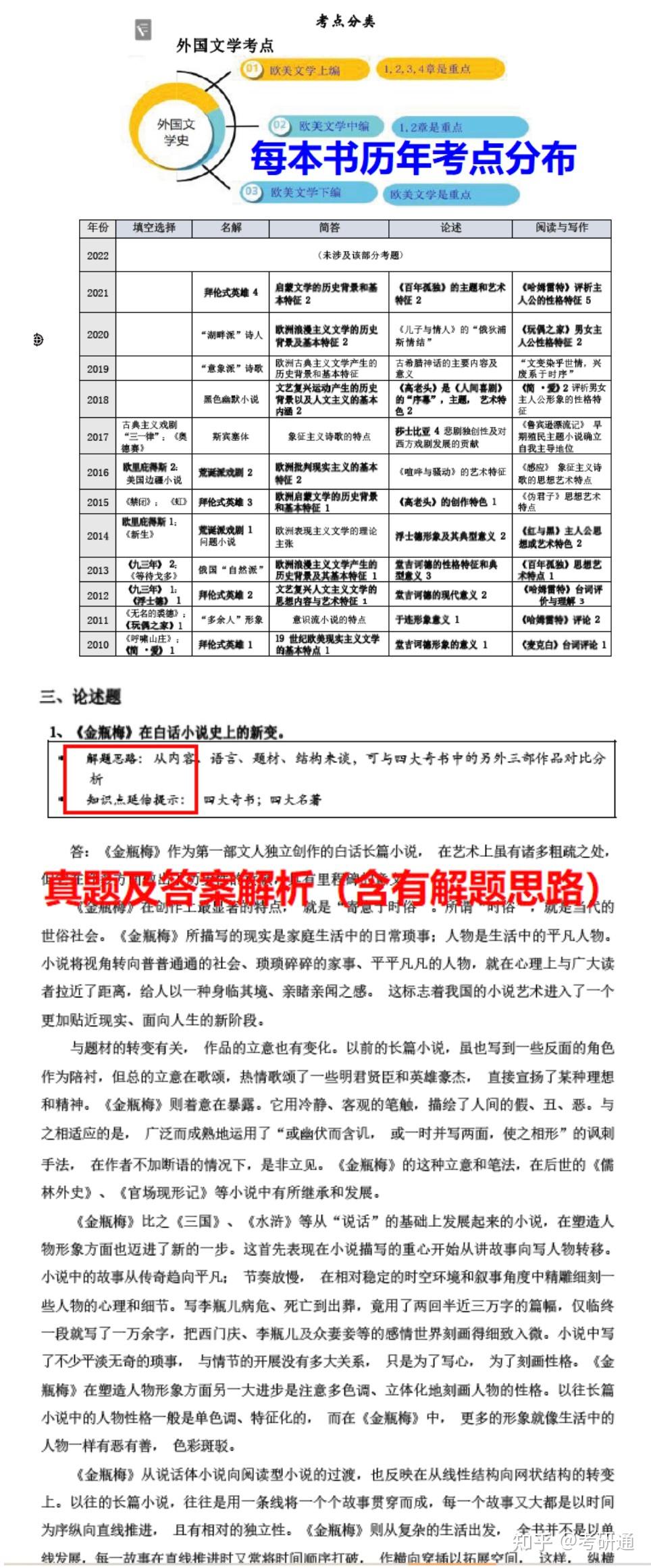 2025暨南大学文学院华文学院考研经验分享 - 知乎