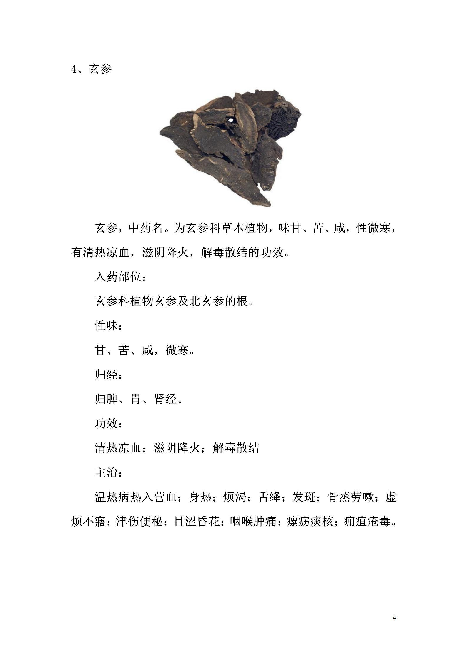 本草纲目清热凉血药药材名称彩图详解