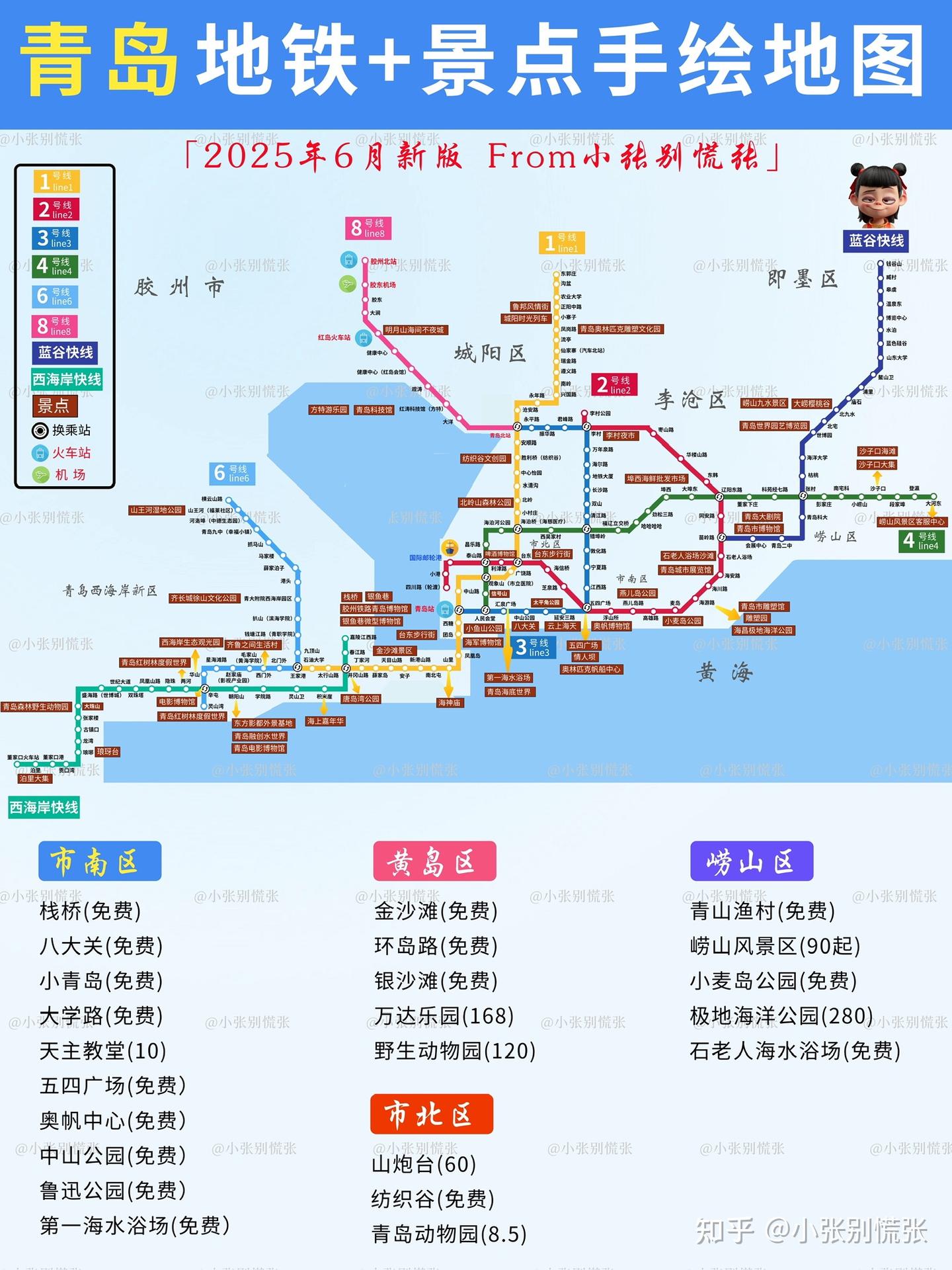 青岛🌊地铁+景点手绘地图｜附青岛三日游攻略 - 知乎