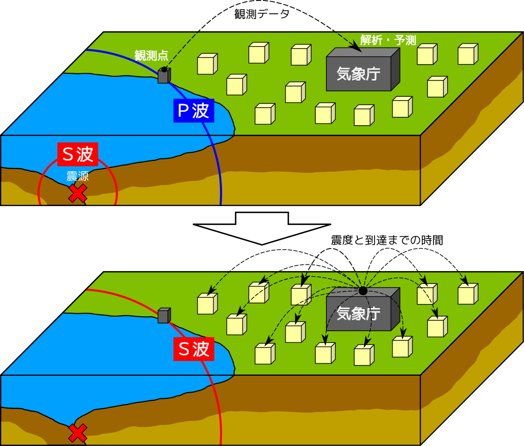 四川又发81级强震地震局称误报已致歉预警为何会出错