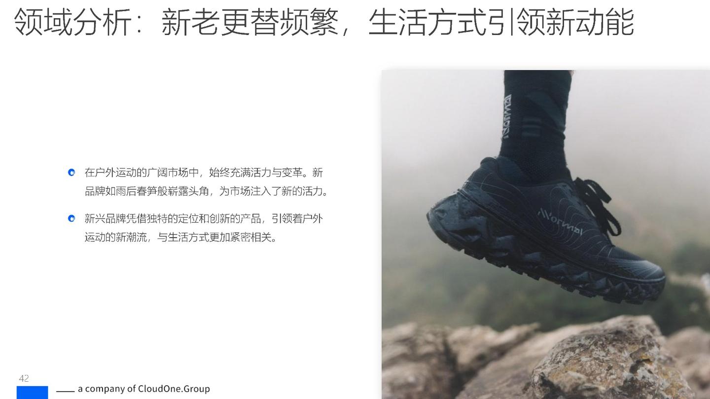 2024“户外生活方式”时代已来,趋势与机遇洞察报告 - 知乎
